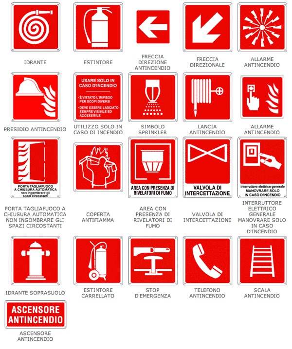 Antincendio